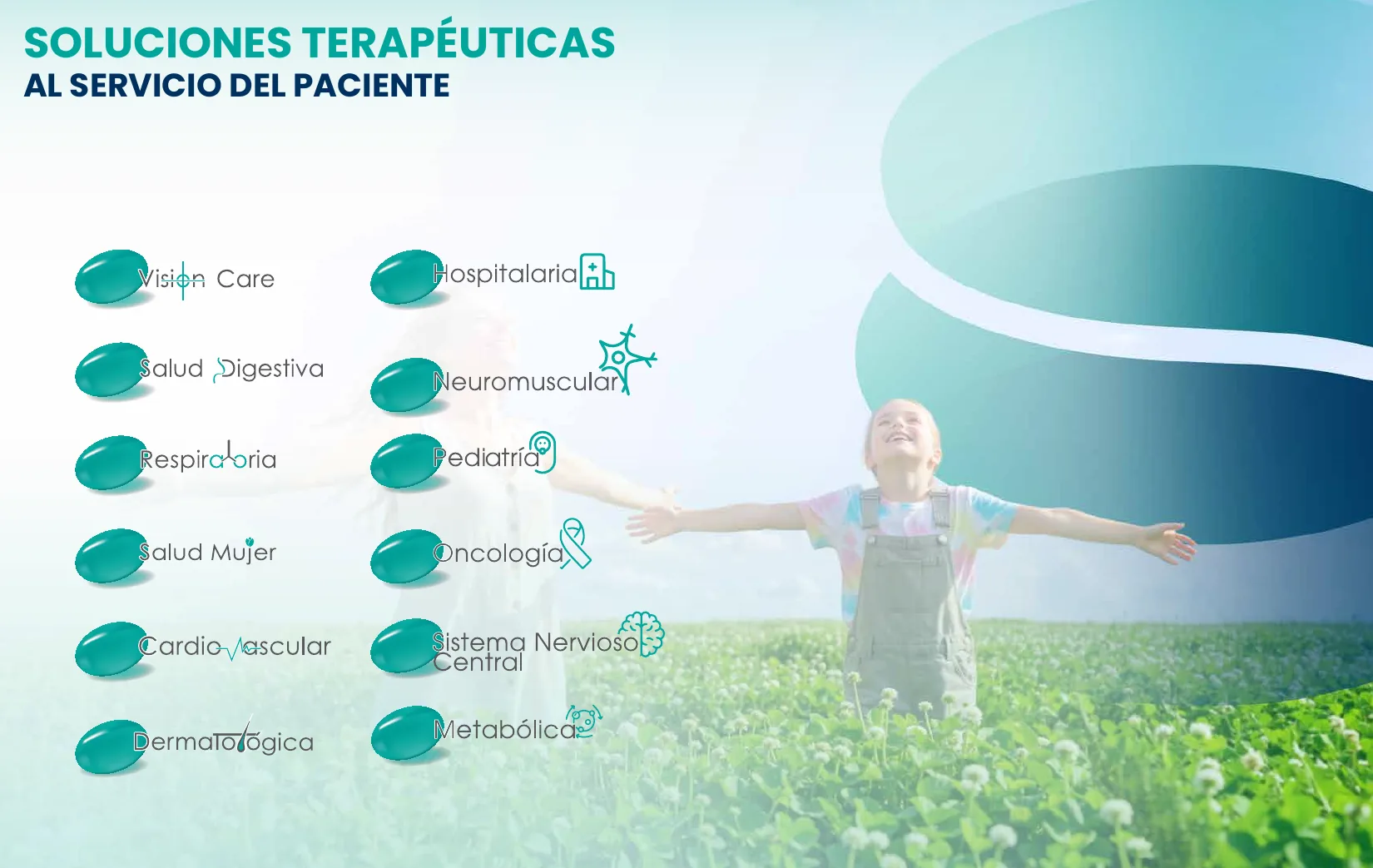Soluciones terapéuticas al servicio del paciente: Vision Care, Salud Digestiva, Respiratoria, Salud Mujer, Cardiovascular, Dermatológica, Hospitalaria, Neuromuscular, Pediatría, Oncología, Sistema Nervioso Central y Metabólica.